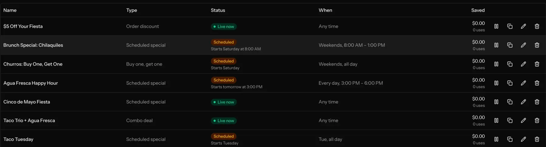The promotions list in the dashboard: seven promotions with Live now and Scheduled status chips and schedule summaries like “Weekends, 8:00 AM to 1:00 PM”